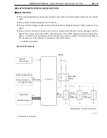 Preview for 420 page of Toyota Camry Hybrid AHV40 Manual