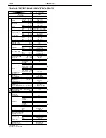 Preview for 430 page of Toyota Camry Hybrid AHV40 Manual