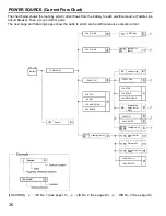 Предварительный просмотр 36 страницы Toyota CELICA 1990 All-Trac/4WD Repair Manual