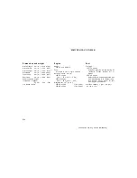 Предварительный просмотр 234 страницы Toyota Celica 2003 Operating Manual