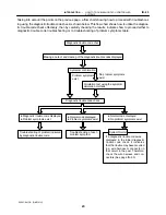 Предварительный просмотр 24 страницы Toyota Celica 2005 Repair Manual