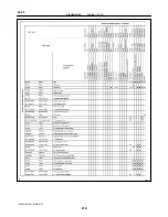 Предварительный просмотр 219 страницы Toyota Celica 2005 Repair Manual