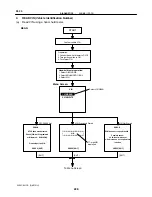 Предварительный просмотр 229 страницы Toyota Celica 2005 Repair Manual