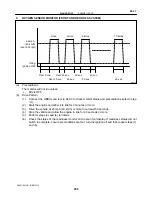 Предварительный просмотр 236 страницы Toyota Celica 2005 Repair Manual