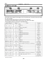 Предварительный просмотр 239 страницы Toyota Celica 2005 Repair Manual