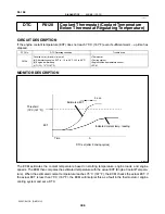 Предварительный просмотр 307 страницы Toyota Celica 2005 Repair Manual