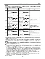 Предварительный просмотр 316 страницы Toyota Celica 2005 Repair Manual