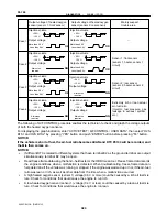 Предварительный просмотр 325 страницы Toyota Celica 2005 Repair Manual