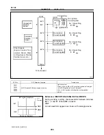 Предварительный просмотр 387 страницы Toyota Celica 2005 Repair Manual