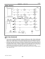 Предварительный просмотр 406 страницы Toyota Celica 2005 Repair Manual