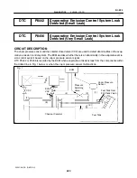 Предварительный просмотр 424 страницы Toyota Celica 2005 Repair Manual