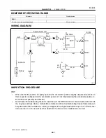 Предварительный просмотр 458 страницы Toyota Celica 2005 Repair Manual