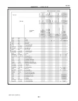 Предварительный просмотр 512 страницы Toyota Celica 2005 Repair Manual