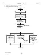 Предварительный просмотр 522 страницы Toyota Celica 2005 Repair Manual