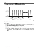 Предварительный просмотр 529 страницы Toyota Celica 2005 Repair Manual