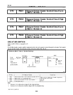 Предварительный просмотр 559 страницы Toyota Celica 2005 Repair Manual