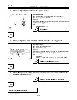 Предварительный просмотр 569 страницы Toyota Celica 2005 Repair Manual