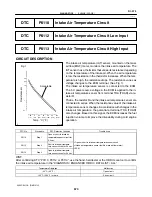 Предварительный просмотр 574 страницы Toyota Celica 2005 Repair Manual