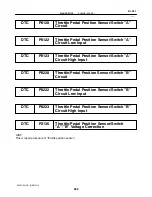 Предварительный просмотр 590 страницы Toyota Celica 2005 Repair Manual