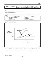 Предварительный просмотр 606 страницы Toyota Celica 2005 Repair Manual