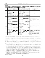 Предварительный просмотр 615 страницы Toyota Celica 2005 Repair Manual