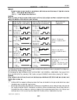 Предварительный просмотр 624 страницы Toyota Celica 2005 Repair Manual