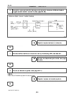 Предварительный просмотр 635 страницы Toyota Celica 2005 Repair Manual