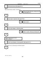 Предварительный просмотр 636 страницы Toyota Celica 2005 Repair Manual