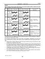 Предварительный просмотр 648 страницы Toyota Celica 2005 Repair Manual