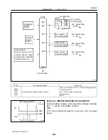 Предварительный просмотр 686 страницы Toyota Celica 2005 Repair Manual