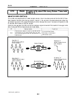 Предварительный просмотр 693 страницы Toyota Celica 2005 Repair Manual