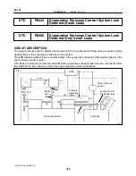 Предварительный просмотр 723 страницы Toyota Celica 2005 Repair Manual