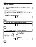 Предварительный просмотр 857 страницы Toyota Celica 2005 Repair Manual