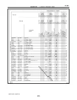 Предварительный просмотр 880 страницы Toyota Celica 2005 Repair Manual