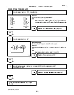 Предварительный просмотр 916 страницы Toyota Celica 2005 Repair Manual