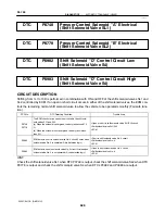 Предварительный просмотр 929 страницы Toyota Celica 2005 Repair Manual