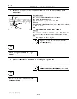 Предварительный просмотр 935 страницы Toyota Celica 2005 Repair Manual