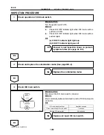 Предварительный просмотр 1031 страницы Toyota Celica 2005 Repair Manual