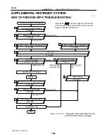 Предварительный просмотр 1083 страницы Toyota Celica 2005 Repair Manual