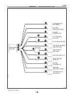 Предварительный просмотр 1090 страницы Toyota Celica 2005 Repair Manual