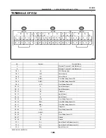 Предварительный просмотр 1096 страницы Toyota Celica 2005 Repair Manual