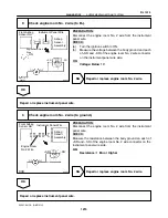 Предварительный просмотр 1216 страницы Toyota Celica 2005 Repair Manual