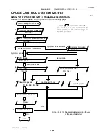 Предварительный просмотр 1238 страницы Toyota Celica 2005 Repair Manual