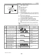 Предварительный просмотр 1244 страницы Toyota Celica 2005 Repair Manual