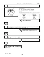 Предварительный просмотр 1266 страницы Toyota Celica 2005 Repair Manual