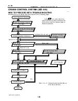 Предварительный просмотр 1289 страницы Toyota Celica 2005 Repair Manual