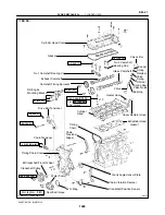 Предварительный просмотр 1427 страницы Toyota Celica 2005 Repair Manual