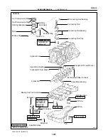 Предварительный просмотр 1475 страницы Toyota Celica 2005 Repair Manual