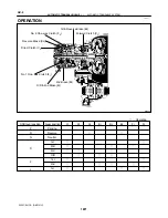 Предварительный просмотр 1872 страницы Toyota Celica 2005 Repair Manual