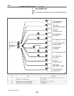 Предварительный просмотр 2105 страницы Toyota Celica 2005 Repair Manual